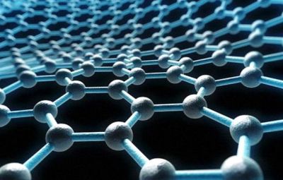 bv1946伟德官网：牵手美达股份合作研发 加快石墨烯产业化应用