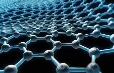 bv1946伟德官网石墨烯子公司获批设立省级博士后创新实践基地